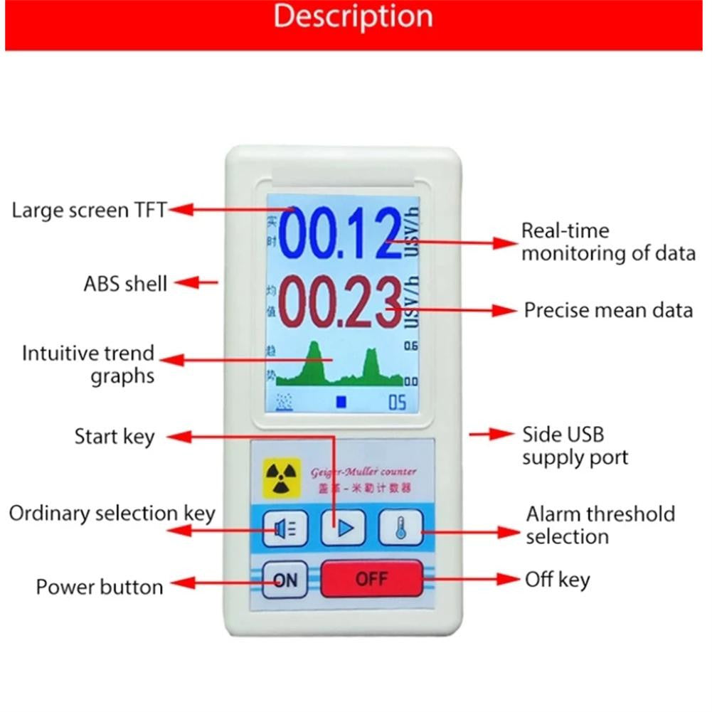 BR-6 Geiger Counter Nuclear Radiation Detector